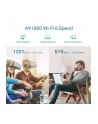 TP-LINK AX1800 Wi-Fi 6 Range Extender - nr 30