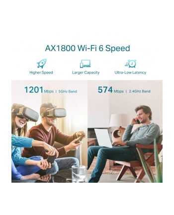 TP-LINK AX1800 Wi-Fi 6 Range Extender nr 1