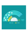 TP-LINK AX5400 Whole Home Mesh Wi-Fi 6 Unit - nr 13