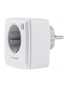 Homematic IP dimmer socket (HmIP-PDT) - nr 12
