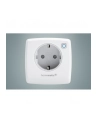 Homematic IP dimmer socket (HmIP-PDT) - nr 15