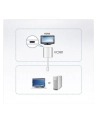 ATEN ADAPTER AKTYWNY VC981-AT MINI DISPLAYPORT - 4K - nr 18