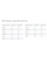 Router MikroTik RB4011iGS+5HacQ2HnD-IN (10x 10/100/1000Mbps) - nr 13
