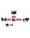 AVERMEDIA LIVE GAMER DUO GC570D - nr 22