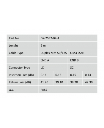 DIGITUS LWL patchcable LC/SC 50/125 2m multimode duplex OM4 RAL 4003