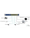 Netgear GS524UP, Switch - nr 55