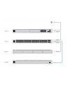 ubiquiti Zasilacz UniFi SmartPower USP-RPS - nr 13