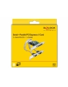 DeLOCK 90413 interface cards/adapter Parallel, RS-232 Internal - nr 4