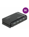 DeLOCK DisplayPort 1.4 Switch 2 x 2 DisplayPort in to 1 x 2 DisplayPort out 8K, DisplayPort Switch (black) - nr 15