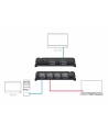 DeLOCK DisplayPort 1.4 Switch 2 x 2 DisplayPort in to 1 x 2 DisplayPort out 8K, DisplayPort Switch (black) - nr 16