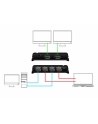 DeLOCK DisplayPort 1.4 Switch 2 x 2 DisplayPort in to 1 x 2 DisplayPort out 8K, DisplayPort Switch (black) - nr 19