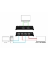 DeLOCK DisplayPort 1.4 Switch 2 x 2 DisplayPort in to 1 x 2 DisplayPort out 8K, DisplayPort Switch (black) - nr 20