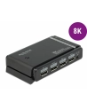 DeLOCK DisplayPort 1.4 Switch 2 x 2 DisplayPort in to 1 x 2 DisplayPort out 8K, DisplayPort Switch (black) - nr 22