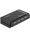 DeLOCK DisplayPort 1.4 Switch 2 x 2 DisplayPort in to 1 x 2 DisplayPort out 8K, DisplayPort Switch (black) - nr 23