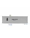 DeLOCK Docking Station Dual USB-C w. HDMI / USB / SD / PD 87752 - nr 18
