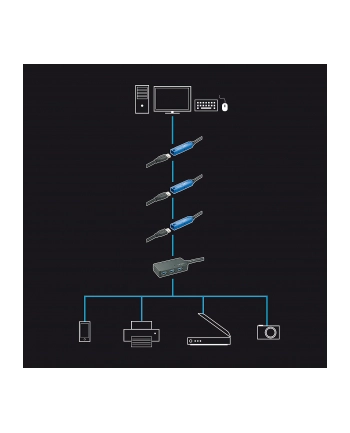 LINDY HUB USB 3.0 (43159)
