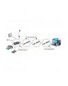 LINDY HUB USB 3.0 (43159) - nr 4