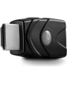 Lindy Emulator HDMI 2.0 EDID (LY32114) - nr 19