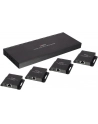 Lindy 38155 4-portowy rozdzielacz HDMI z rozdzielaczem IR do 50m (ly38155) - nr 24