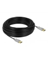 DELOCK KABEL DISPLAYPORT 1.4 DP 8K OPTYCZNY AKTYWNY 30M  (85889) - nr 2