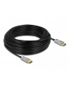 DELOCK KABEL DISPLAYPORT 1.4 DP 8K OPTYCZNY AKTYWNY 30M  (85889) - nr 7