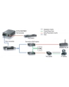 LevelOne 100TX to 100FX-SC POE Converter (FVT-0103TXFC) - nr 4