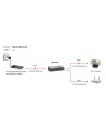 LevelOne LevelOne POR-0120 Gigabit PoE Repeater (552042) - nr 15