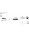 LevelOne LevelOne POR-0120 Gigabit PoE Repeater (552042) - nr 29