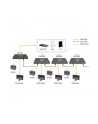 LevelOne HDSpider HDMI Cat.5 Sender (Cascadable) (HVE-9003) - nr 22