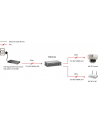 LevelOne LevelOne POR-0122 2-Port Gigabit PoE Repeater (552043) - nr 11