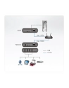 ATEN  UEH4102 LOCAL AND REMOTE UNITS (UEH4102ATG) - nr 18