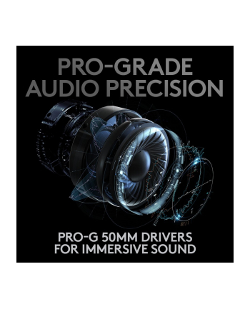Logitech G Pro X Lightspeed (981000907)