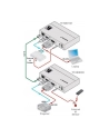 Kramer TP-580RXR odbiornik HDMI-HDBaseT (1x HDBaseT na 1 x HDMI) - nr 7