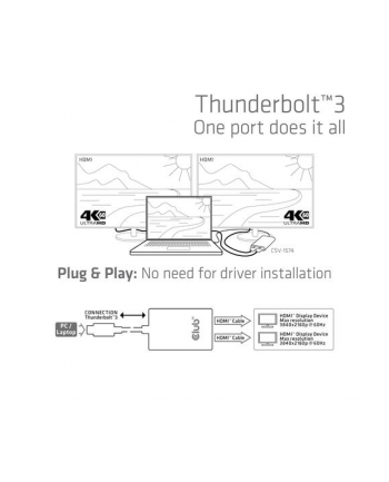 Club 3D - Karta graficzna (CSV1574)