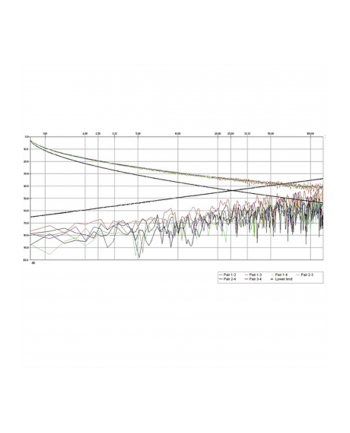 Roline UTP Cable Cat5e, AWG24, 300m (21.15.0520)