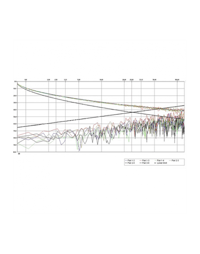 Roline UTP Cable Cat5e, AWG24, 300m (21.15.0520) główny