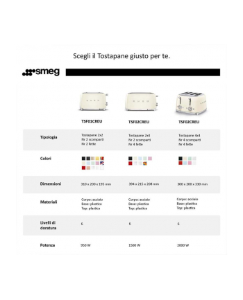 Smeg 50'S Retro Styl TSF02PGEU