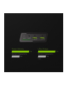 green cell PowerBank PowerPlay20 20000mAh,2xUSB-C PD 18W - nr 5