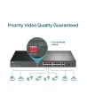 tp-link SL1218P switch 16xFE PoE+ 2xGb 1xSFP - nr 35