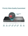 tp-link SL1218P switch 16xFE PoE+ 2xGb 1xSFP - nr 46