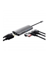 trust DALYX adapter USB C 7w1 - nr 13
