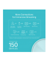 TP-LINK AX1800 Whole Home Mesh Wi-Fi 6 System 574 Mbps at 2.4 GHz + 1201 Mbps at 5 GHz - nr 12