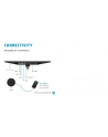 hp inc. HP E23 G4 23inch IPS FHD 1920x1080 16:9 Display Port HDMI VGA 5xUSB 3yr - nr 28
