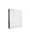 Filtr do oczyszczacza PHILIPS FY1410/30 - nr 8