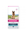 Eukanuba German Shepherd Chicken 12kg - nr 2