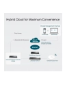 tp-link Kontroler AP OC300   Omada Cloud 500 AP - nr 57