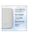 netgear Router RBK352 system WiFi 6 AX 2-pak - nr 32