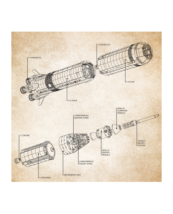 LEGO 92176 IDEAS Rakieta NASA Apollo Saturn V