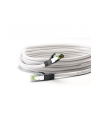 GOOBAY GOOBAY CAT 8.1 PATCH CABLE, S/FTP (PIMF)  3 M, WHITE (55126) - nr 11