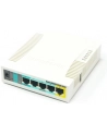 MIKROTIK ROUTERBOARD (RB951UI2HND) - nr 3